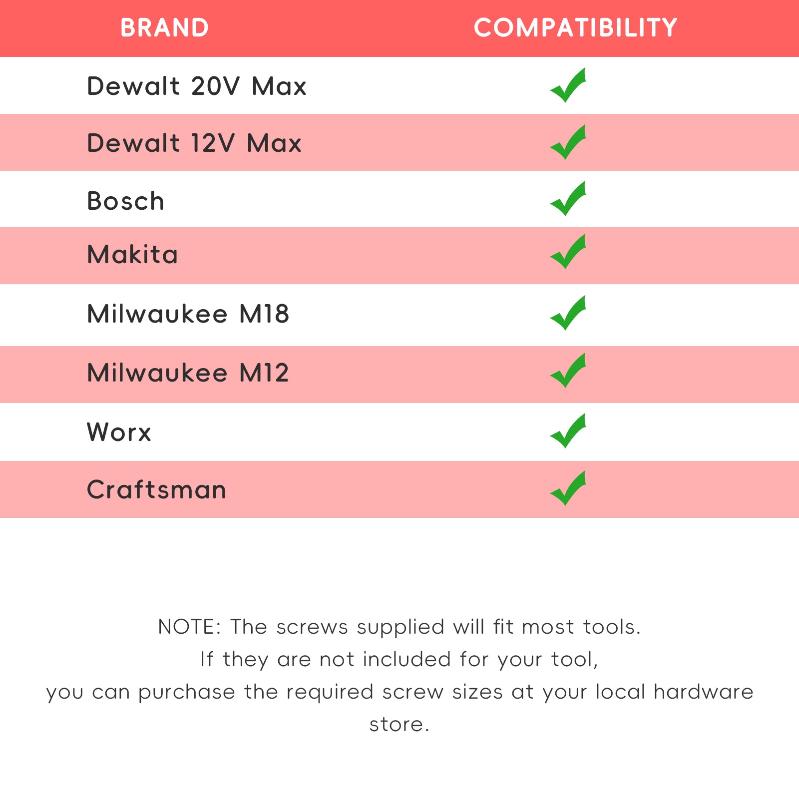 Magnetic 1/4-Inch Hex Bit Holder